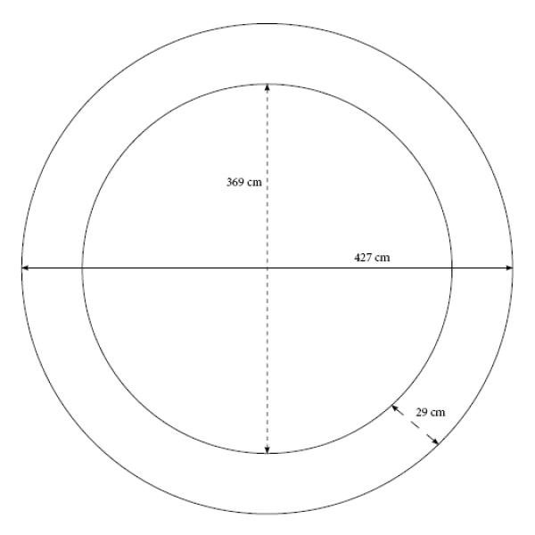 Salta Premium kantpude ø427cm